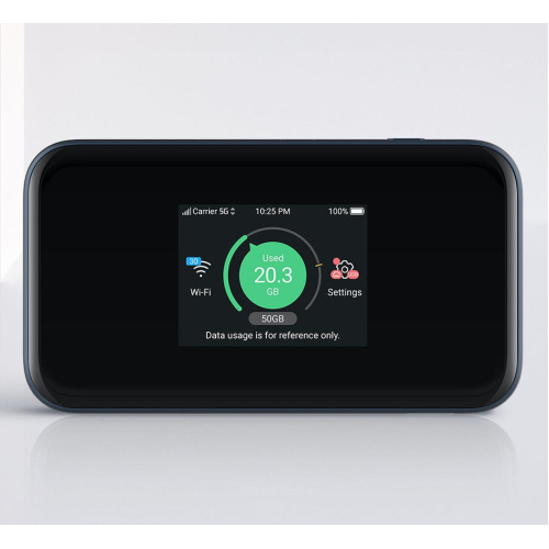 ZTE MU5002 - 5G MiFi mit RJ45 - LAN und WLAN